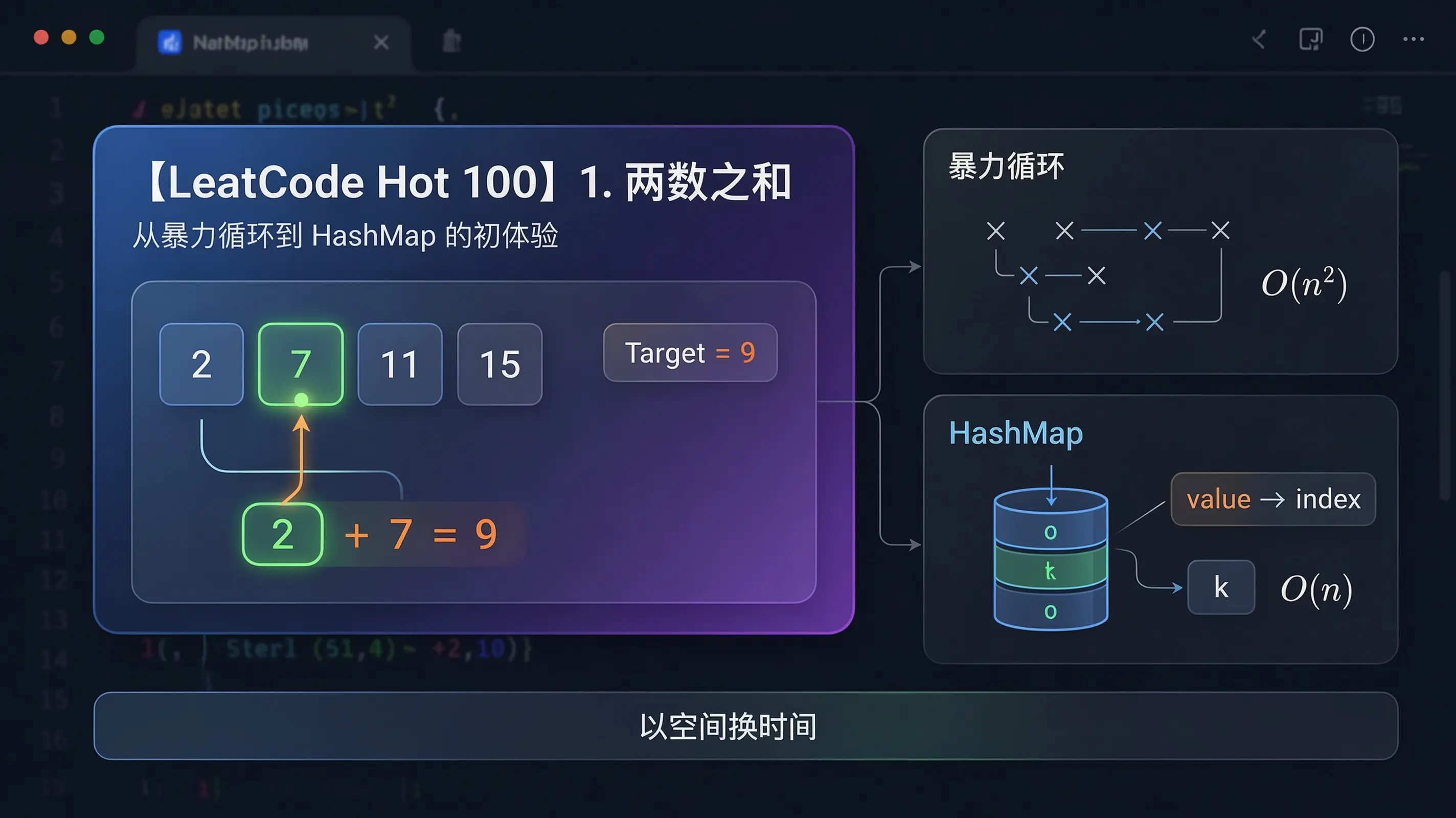 【LeetCode Hot 100】1. 两数之和：从暴力循环到 HashMap 的初体验