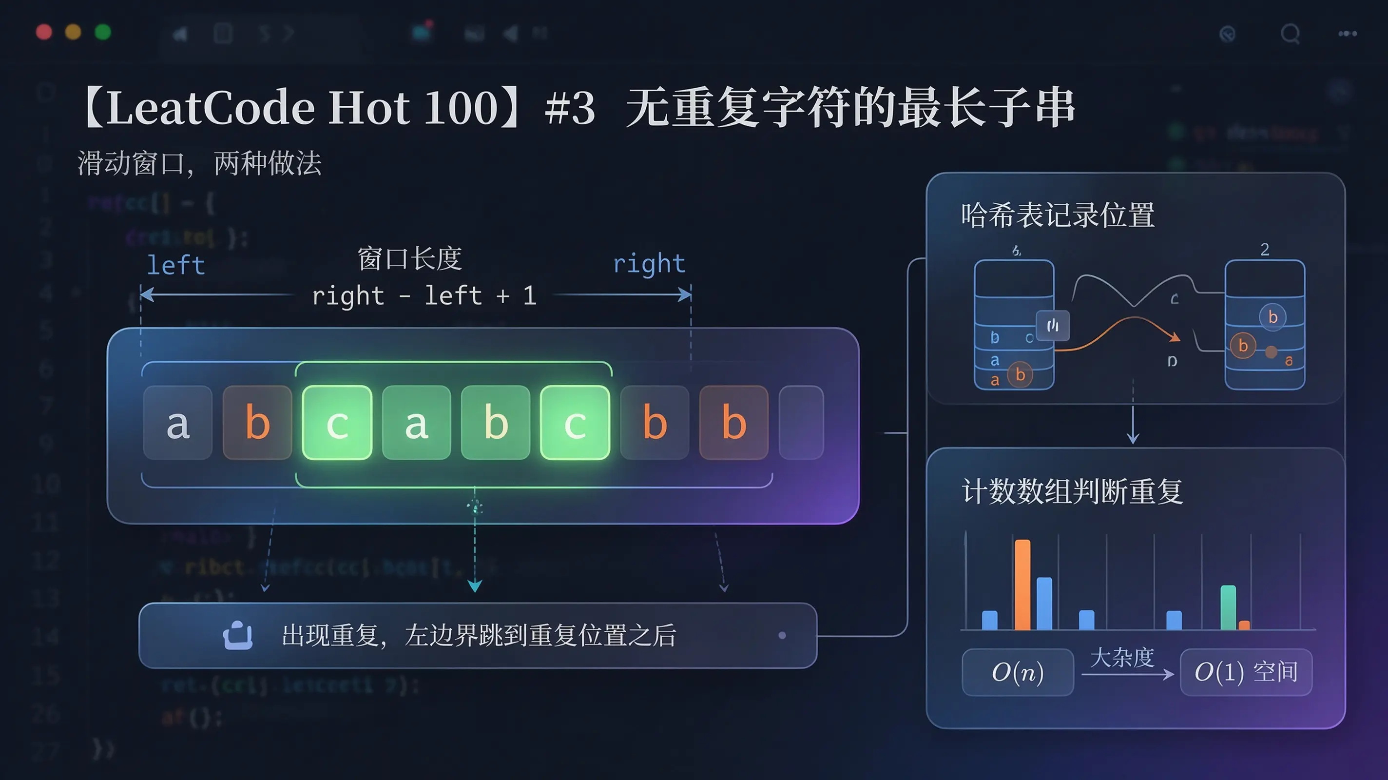 【LeetCode Hot 100】#3 无重复字符的最长子串：滑动窗口，两种做法