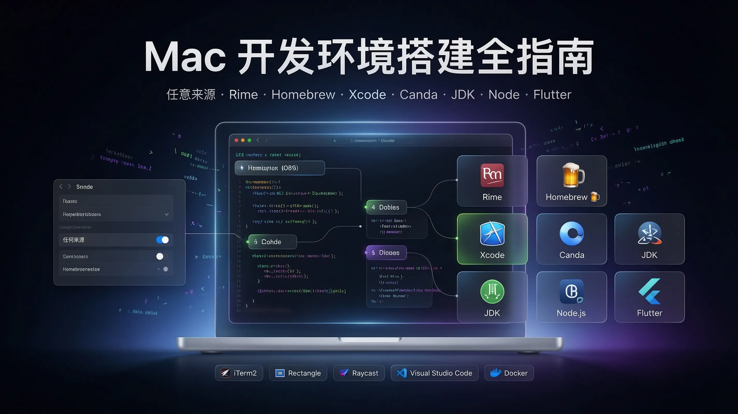 m系列芯片mac的配置